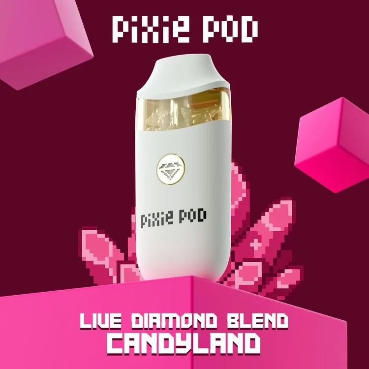 CandyLand